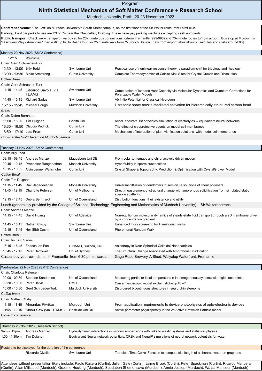 Preliminary SM^2 program